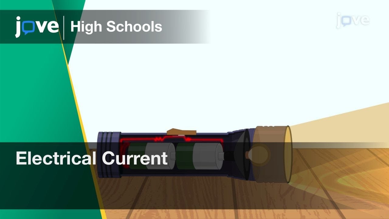 Electrical Current | Physics | Video Textbooks - Preview