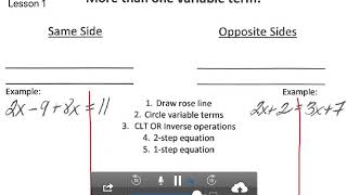 FOA Unit 2 lesson 1