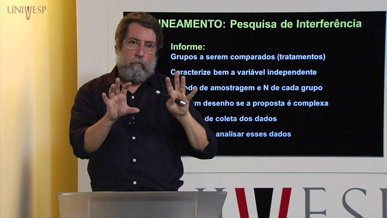 Métodos para a Produção do Conhecimento - Aula 11 - O projeto de pesquisa