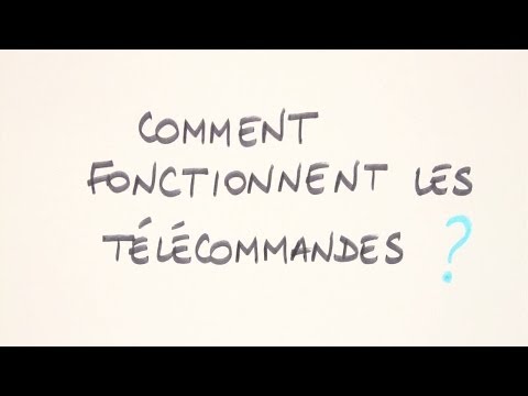 Comment fonctionne la télécommande ?