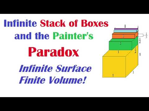An Infinite Stack of Boxes and the Painter's Paradox: Infinite Surface Area but Finite Volume!