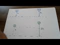 9. Sınıf  Fizik Dersi  Yer Çekimi Potansiyel Enerjisi konu anlatım videosunu izle