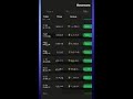How To Play And Win Sporty Hero Games Always Live In Play