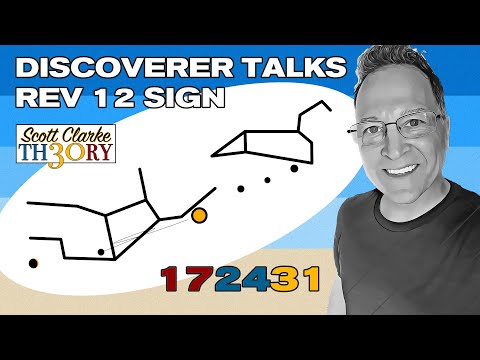 What did the Revelation 12 Sign actually mean in 2017? Was it part of a BIGGER timeline?