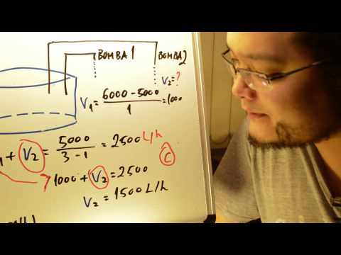 ENEM 2016 - Matemática 140 - Vazão - segundo dia amarela - Aulas A+ Resolve