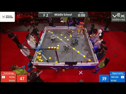 VEX Worlds 2023 MS Finals 2