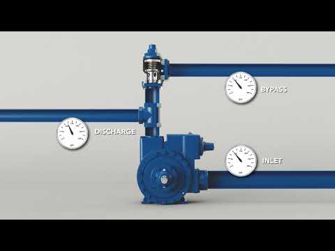Blackmer Bypass Valve "How It Works" Animation