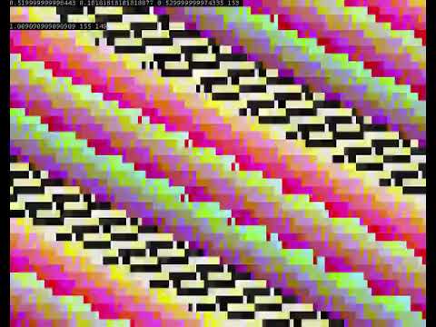 ASCII Simple Video Synth 01