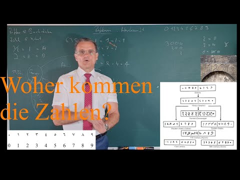 v1.1.2.6.5.1 (Grund) Wo kommen unsere Ziffern her