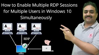 How to Enable Multiple RDP Sessions for Multiple Users Windows 10 Remote Desktop