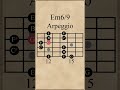 E Minor 6/9 Arpeggio (Em6/9)