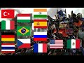 "I AM OPTIMUS PRIME" in different languages