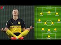 Dortmund Op Jacht Met Wonderkinderen Haaland & Sancho