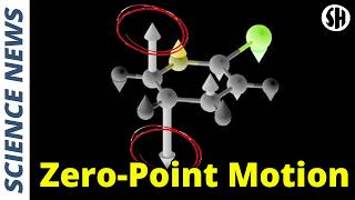 New Experiment Shows Zero Point Motion is Real!