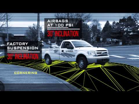 How does the Torklift StableLoad suspension stabilizer work