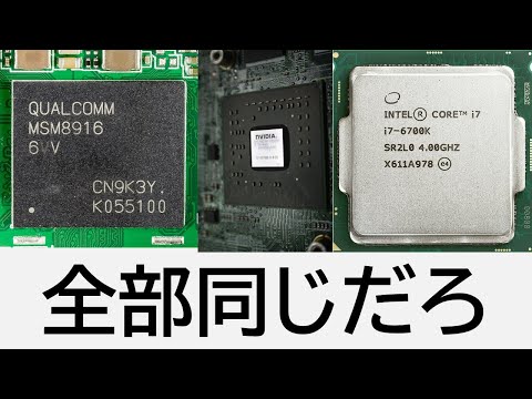 ブルスコボ - 定義