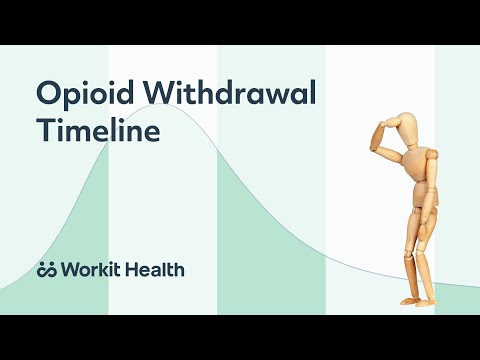 Opioid withdrawal timeline