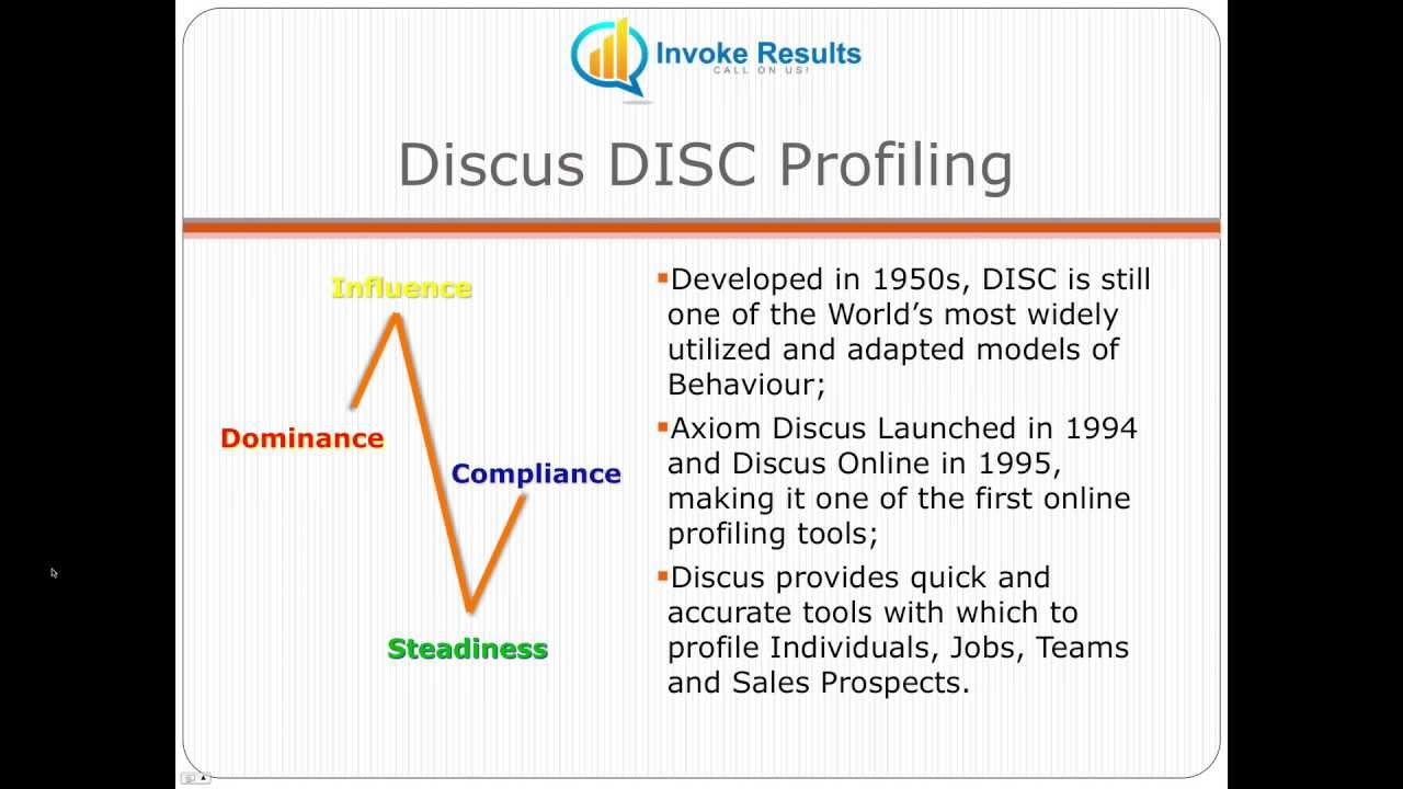Interviewing With DISC Profiling