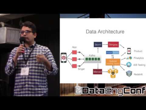 Scalable and Reliable Logging at Pinterest (DataEngConf SF16)