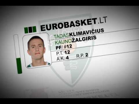 EUROBASKET.LT Eurolygos apzvalga: "ZALGIRIS" - "UNICAJA" 2010.01.10