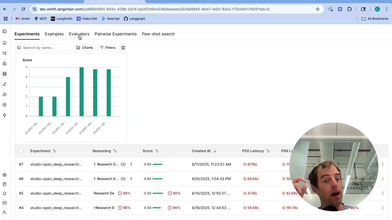 No Code LangSmith Evaluations