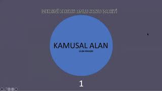 Medeni Hukuk Birinci Onlu Soru Paketi / Çözümleri KAMUSAL ALAN