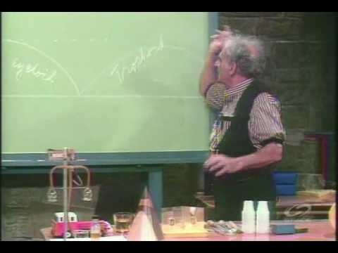 The Professor - Cycloids and French Fries
