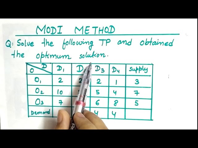 Understanding the Modi Method for Solving Transportation Problems in ...