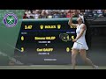 Simona Halep vs Coco Gauff Wimbledon 2019 fourth round highlights