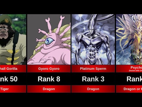 Weakest to strongest monster in Monster Association in One Punch Man