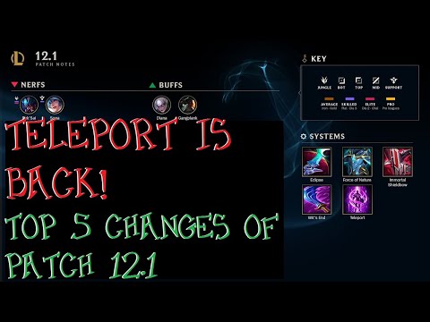 Teleport is BACK! Top 5 Changes of Patch 12.1