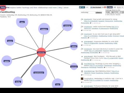 Get more Twitter followers using Hashtagify.me