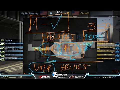 zorlaKOKA Beginner's CSGO   Economy