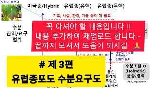 유럽종포도 이해하기/ #3편 /수분요구도 /내용추가 재 업로드