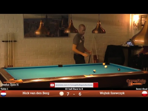 Longoni Benelux Open - Final Day