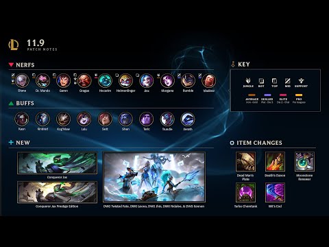 Patch 11.9 Rundown | League of Legends