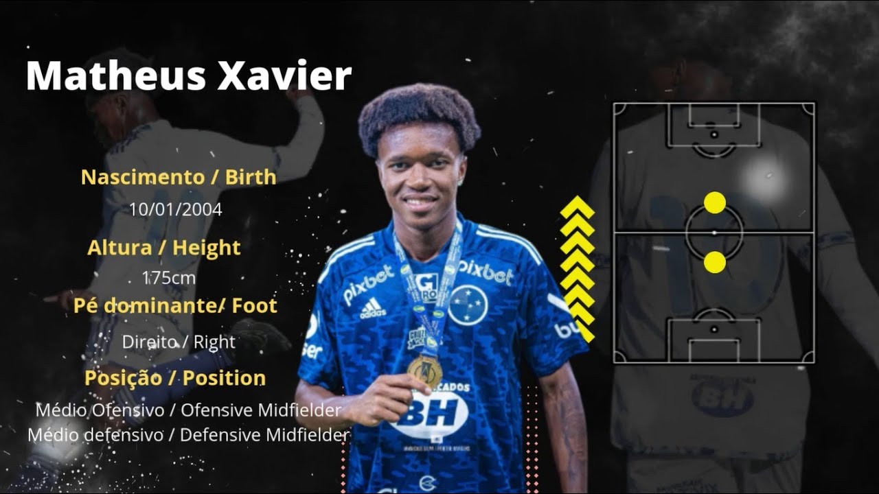 MATHEUS XAVIER  - MÉDIO DEFENSIVO/MÉDIO OFENSIVO - DEFENSIVE MIDFIELDER/OFENSIVE MIDFIELDER