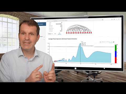 Market Cycles Report Aug. 9: Financial Stress Index & Market Sentiment Cycles