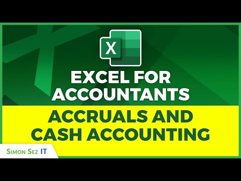 ChatGPT for Inventory Management