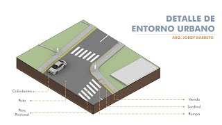 Entorno Urbano: Rampas y señalización vial - REVIT ARQUITECTURA 2024