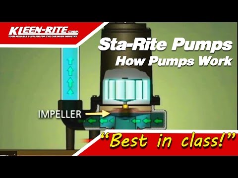 Sta-Rite Pumps_How Pumps Work