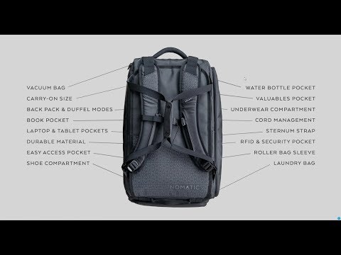 Nomatic 40L Travel Bag Review