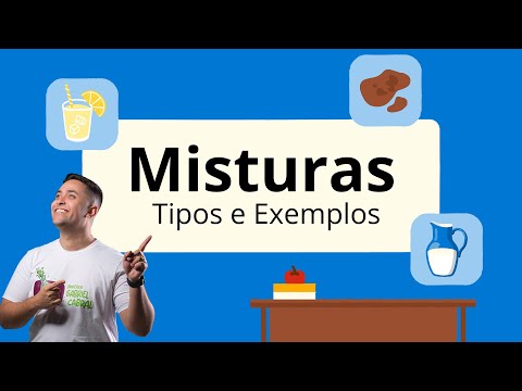 Homogeneous and Heterogeneous Mixtures - Quick and Easy