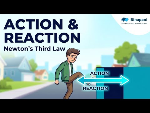 Newton's Third Law: Action and Reaction Explained.