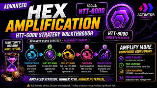 Advanced HEX Amplification | HTT-6000 Strategy Walkthrough Part 2 | Actuator.Finance