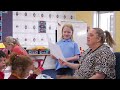 St Pius Structured Literacy
