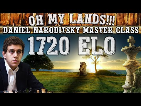 Master Class | Nimzowitsch | Chess Speedrun | Grandmaster Naroditsky