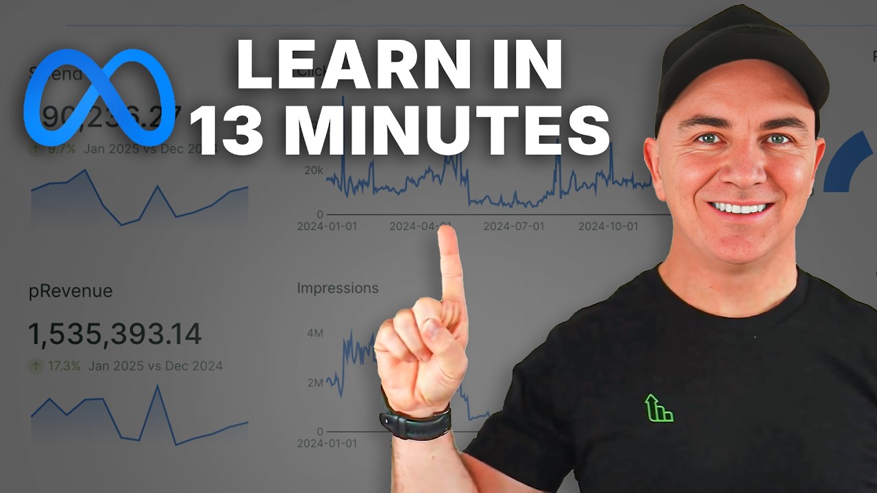 Copy This Facebook Ads Tutorial. It'll Blow Up Your Shopify Store