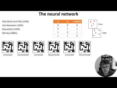 W0 V2 - History of neuroscience and machine learning