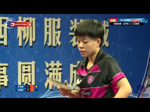 WANG Yidi Vs LIU Gaoyang (WT-Finals/M5) 2018 China National Championship - HD1080p
